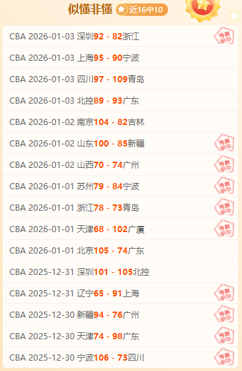 湖人完成三,将续约,球队规模增,MK体育平台,MK体育官方网站,MK体育登录入口,MK体育app下载