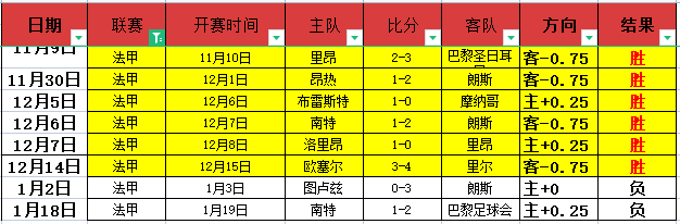 段刘愚巧妙,任意球破门,阿兰头槌得,MK体育平台,MK体育官方网站,MK体育登录入口,MK体育app下载