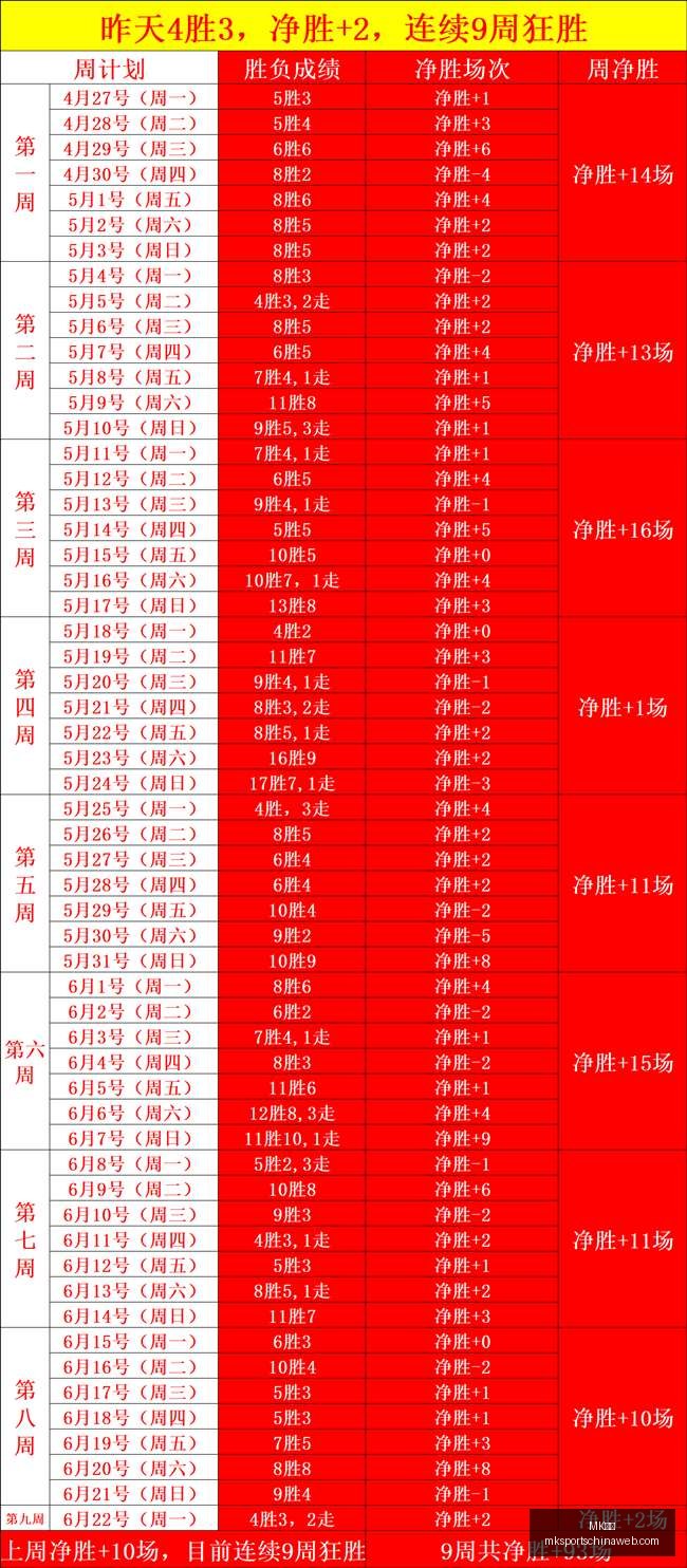 体育,MK体育,MK体育官网,MK体育官网,MK体育App,MK体育直播,MK体育资讯,MK体育入口