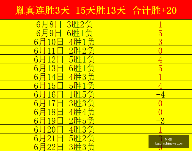 体育,MK体育,MK体育官网,MK体育官网,MK体育App,MK体育直播,MK体育资讯,MK体育入口