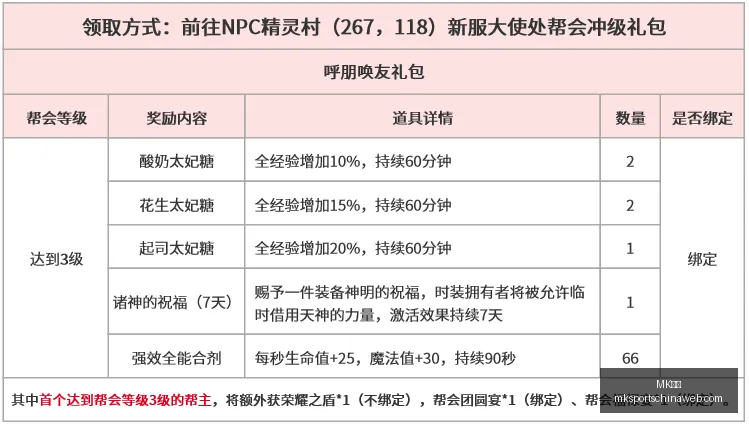 体育,体育官网新,动作落地引,MK体育官网,MK体育App,MK体育直播,MK体育资讯,MK体育入口