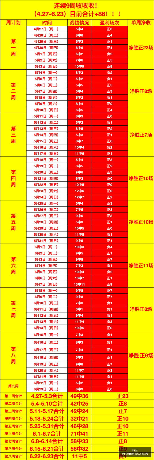 体育,MK体育,MK体育官网,MK体育官网,MK体育App,MK体育直播,MK体育资讯,MK体育入口