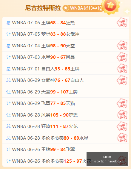 体育,MK体育,MK体育官网,MK体育官网,MK体育App,MK体育直播,MK体育资讯,MK体育入口