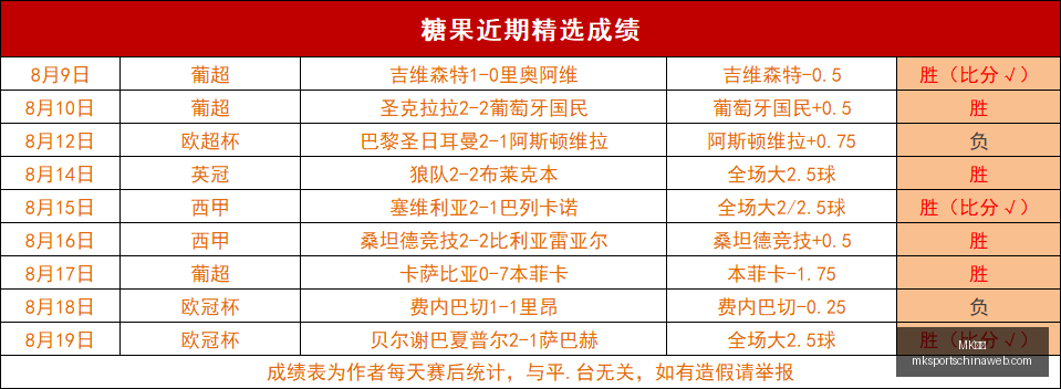 体育,MK体育,MK体育官网,MK体育官网,MK体育App,MK体育直播,MK体育资讯,MK体育入口