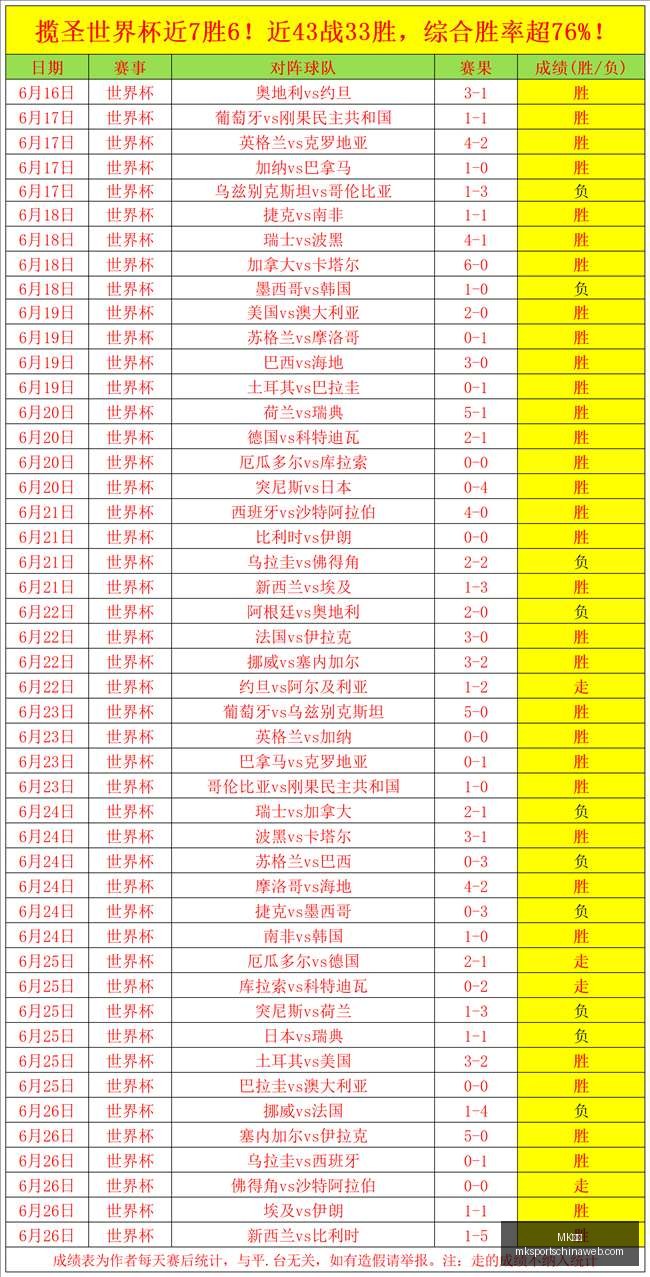 姆巴佩与哈,兰德近,战进球盘点,MK体育官网,MK体育App,MK体育直播,MK体育资讯,MK体育入口