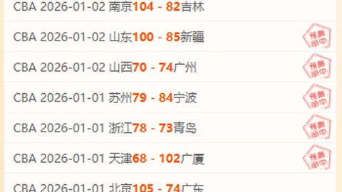 U20亚洲杯激战正酣，中伊韩乌巅峰对决，冠军花落谁家？