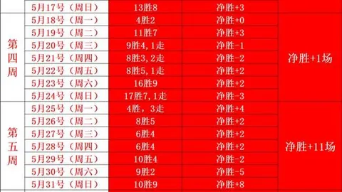 体育 085815