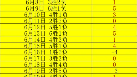 体育 ，MK体育资讯，091637 6