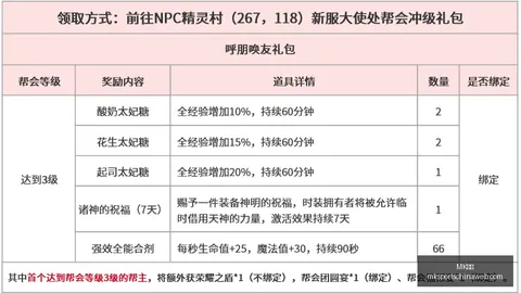 MK体育MK体育官网新动作落地引发关注