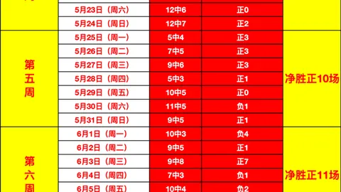 体育 100124 82