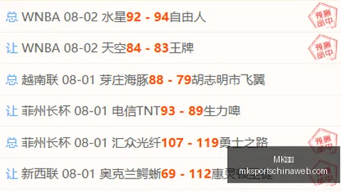 MK体育MK体育官网数据冲到100548引发关注