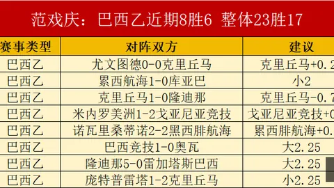 体育 102032