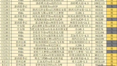 MK体育MK体育官网数据冲到103201引发关注
