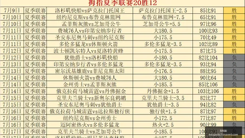 体育 103655 7