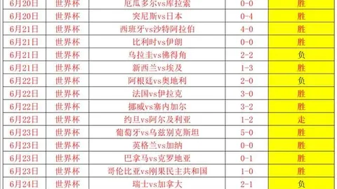 姆巴佩与哈兰德近5战进球盘点：绝代双骄谁更耀眼